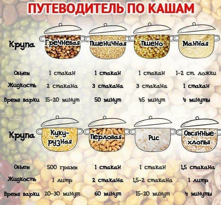 йутевбдиттьііь КАШАМ мы іпмш Химии нм там див ва щи вс пины днрп Блющи Шпицы шуп чищ 1щ замши БіпШиь щд тдьшмщд ош ъм ыт 1