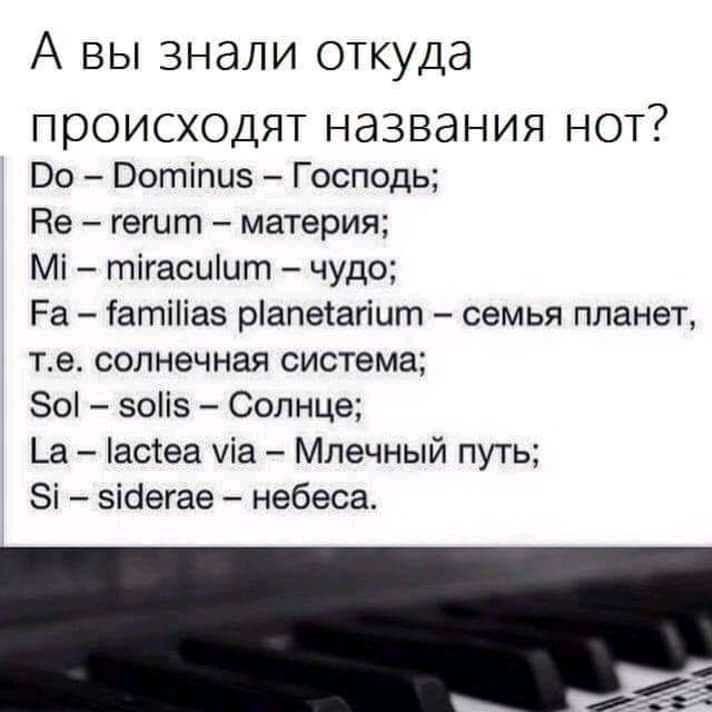 А вы знали откуда происходят названия НОТ Во Вотіпиз Господь Не гешт материя Мі гпігасиіигп чудо Ра іатіііав ріапетагіигп семья планет ге солнечная система 50 зоііз Солнце _а асіеа чіа Млечный путь зі эіаегае небеса