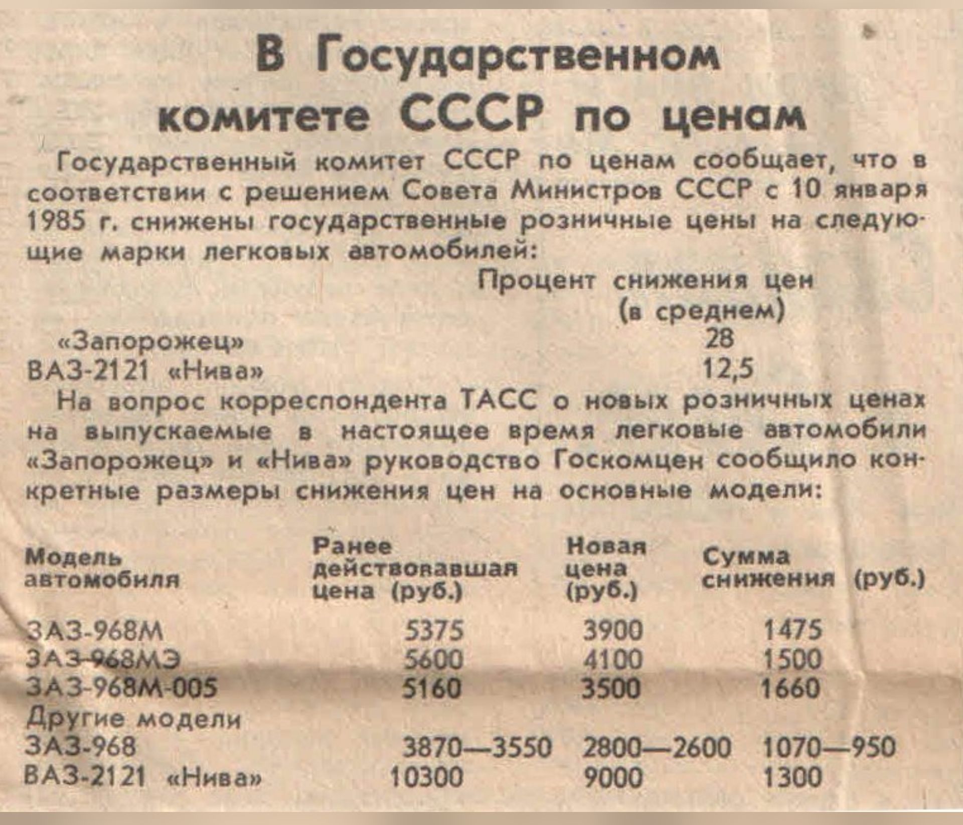 В Государственном комитете СССР по ценам Государственный комитет СССР по ценам сообщает что соответствии с решением Совета Министров СССР с 10 января 1985 г снижены государственные розничные цены на следую щие мерки легковых еатомобилей Процент снижения цен среднем Запорожец ВАЗ 2121 Нива 125 вопрос корреспондента ТАСС новых розничных ценах пускаем