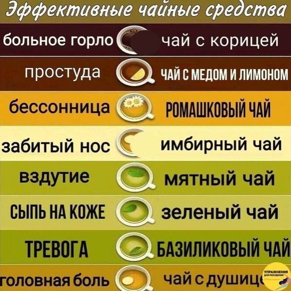 дффективные чайные средства больное горло чай с корицей простуда _ С2 чайсмедом илимоном бессонница РОМАШКОВЫЙ ЧАЙ забитый нос имбирный 71 О мЯ 7 ь 2 БАЗИЛИКОВЫЙ ЧАЙ ай ча РЕВОГА