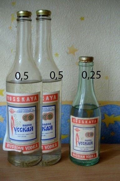 0,5
0,5
0,25