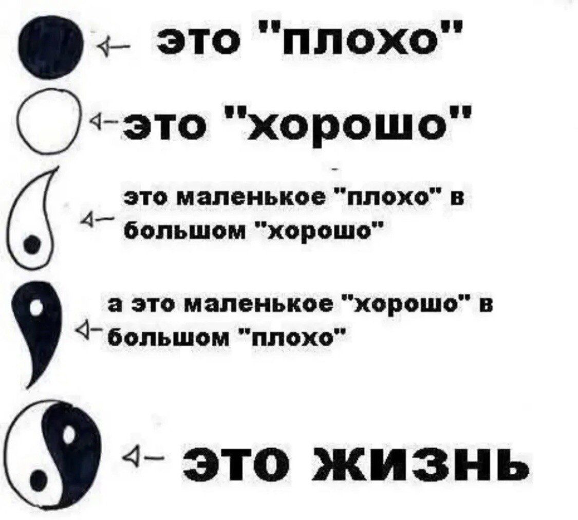 это 