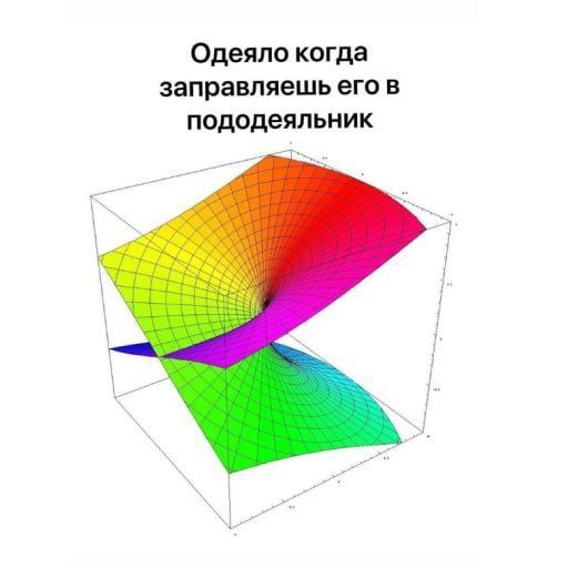 Одеяло когда заправляешь его в пододеяльник