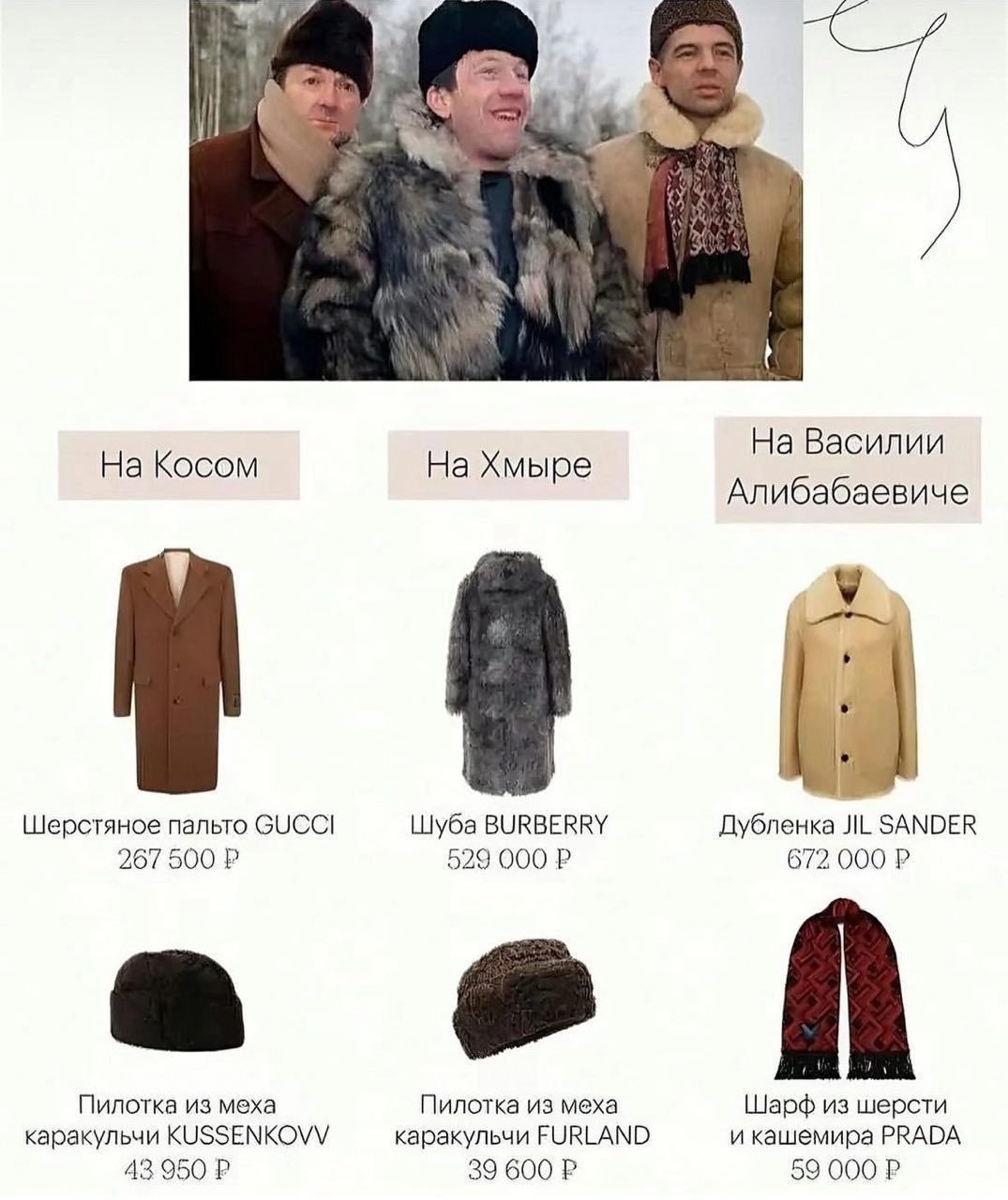На Косом На Хмыре На Василии Алибабеевиче
Шерстяное пальто GUCCI 267 500 ₽
Шуба BURBERRY 529 000 ₽
Дубленка JIL SANDER 672 000 ₽
Пpilотка из меха каракуль KUSSENKOV 43 950 ₽
Пилотка из меха каракуль FURLAND 39 600 ₽
Шарф из шерсти и кашемира PRADA 59 000 ₽