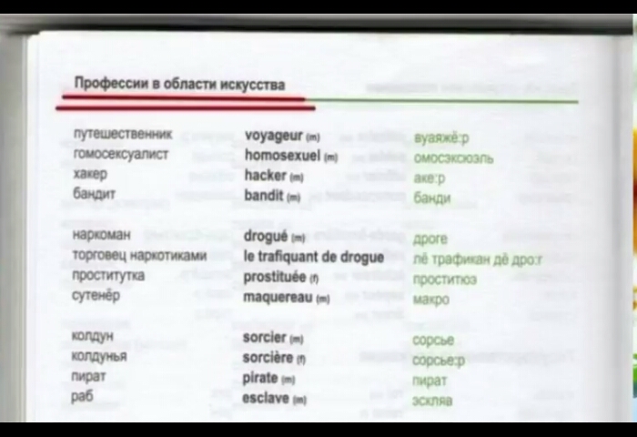 _ _ Профессии пблкп у __ юудшш потозепш меш ватт ищи _ в ты не 090 ріоьшпее тацинни окт воют рите мы _