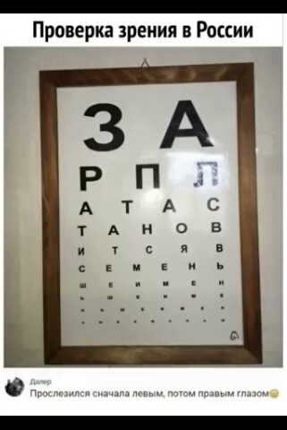 Проверка зрения в России