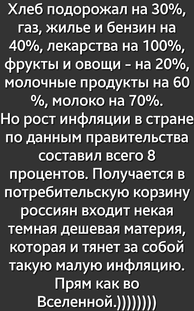 Хлеб подорожал на 30 газ жилье и бензин на 40 лекарства на 100 фрукты и овощи на 20 молочные продукты на 60 молоко на 70 Но рост инфляции в стране по данным правительства составил всего 8 процентов Получается в потребительскую корзину россиян входит некая темная дешевая материя которая и тянет за собой такую малую инфляцию Прям как во Вселенной