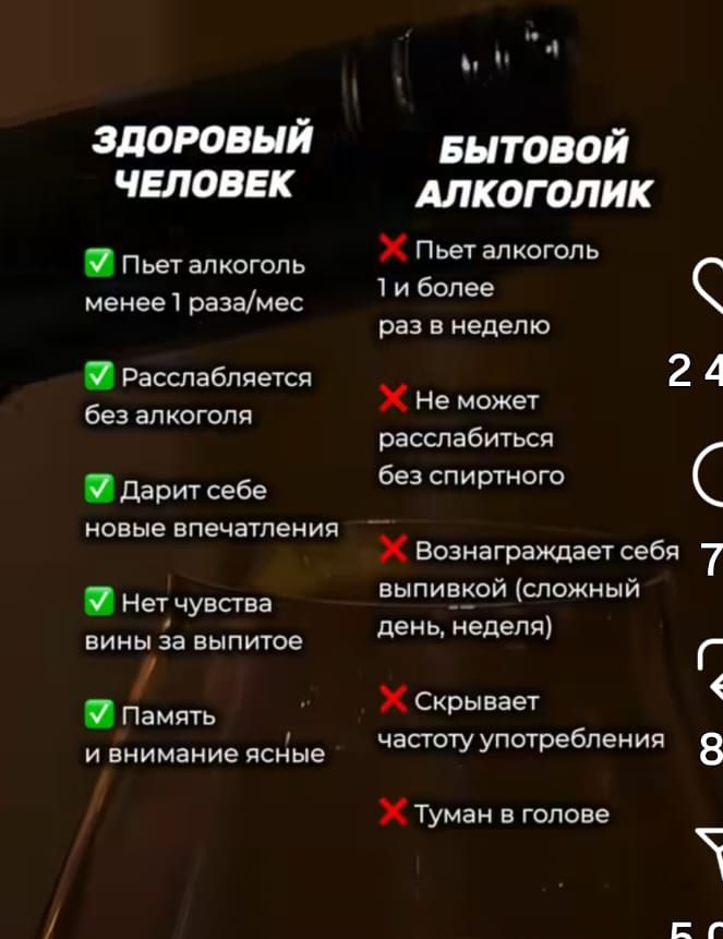 ЗДОРОВЫЙ ЧЕЛОВЕК: пьет алкоголь менее 1 раза/мес; расслабляется без алкоголя; дарит себе новые впечатления; нет чувства вины за выпитое; память и внимание ясные. БЫТОВОЙ АЛКОГОЛИК: пьет 1 раз и более раз в неделю; не может расслабиться без спиртного; вознаграждает себя выпивкой; скрывает частоту употребления; туман в голове.