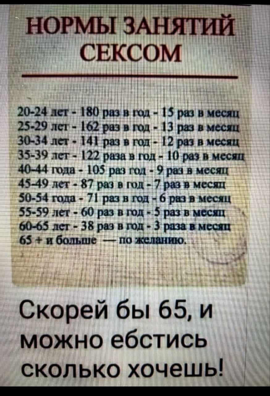 НОРМЫ ЗАНЯТИЙ СЕКСОМ

20-24 лет - 180 раз в год - 15 раз в месяц
25-29 лет - 162 раз в год - 13 раз в месяц
30-34 лет - 141 раз в год - 12 раз в месяц
35-39 лет - 122 раза в год - 10 раз в месяц
40-44 года - 105 раз в год - 9 раз в месяц
45-49 лет - 87 раз в год - 7 раз в месяц
50-54 года - 71 раз в год - 6 раз в месяц
55-59 лет - 60 раз в год - 5 раз в месяц
60-65 лет - 38 раз в год - 3 раза в месяц
65+ и больше — по желанию.

Скорей бы 65, и можно ебстись сколько хочешь!