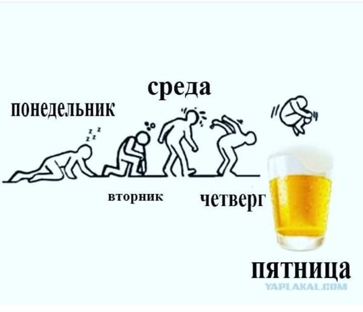 сред ПОНЁДЁЛЬНИК вторник четверг ПЯТНИЦЯ