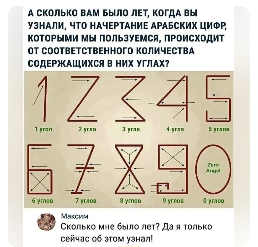 А СКОЛЬКО ВАМ БЫЛО ЛЕТ КОГДА ВЫ УЗНАЛИ ЧТО НАЧЕРТАНИЕ АРАБСКИХ ЦИФР КОТОРЫМИ МЫ ПОЛЬЗУЕМСЯ ПРОИСХОДИТ ОТ СООТВЕТСТВЕННОГО КОЛИЧЕСТВА СОДЕРЖАЩИХСЯ В НИХ УГЛАХ а бутов Тугов оутов Максим Сколько мне было лет Да я только сейчас об этом узнал