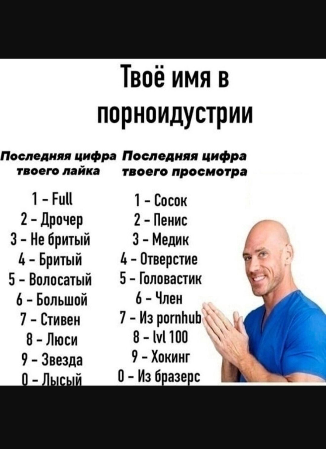 Твоё имя в порноиндустрии
Последняя цифра твоего лайка
1 - Full
2 - Дрочер
3 - Не бритый
4 - Бритый
5 - Волосатый
6 - Большой
7 - Стивен
8 - Люси
9 - Звезда
0 - Лысый

Последняя цифра твоего просмотра
1 - Сосок
2 - Пенис
3 - Медик
4 - Отверстие
5 - Головастик
6 - Член
7 - Из pornhub
8 - lvl 100
9 - Хокин
0 - Из бразерс