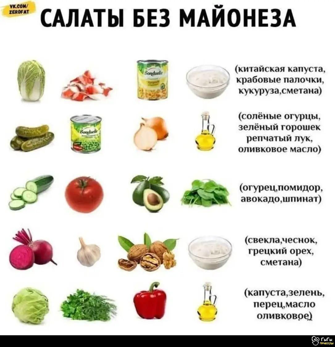 Салаты без майонеза

(китайская капуста, крабовые палочки, кукуруза, сметана)

(соленые огурцы, зеленый горошек, репчатый лук, оливковое масло)

(огурец, помидор, авокадо, шпинат)

(свекла, чеснок, грецкий орех, сметана)

(капуста, зелень, перец, масло оливковое)