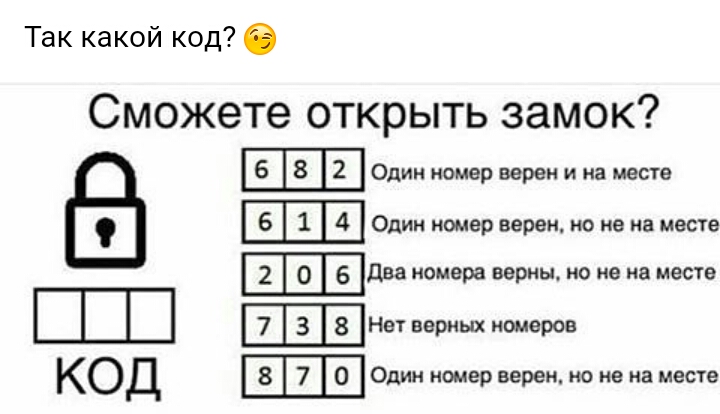 Так какой код 6 Сможете открыть замок в Один номер верен но не на месте впн два номера верны по не на месте Ш _нет верных номеров КО Д Один номер верен но не на месте