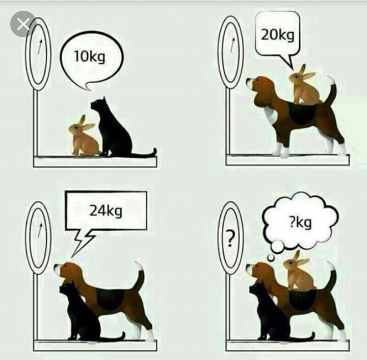 Ё