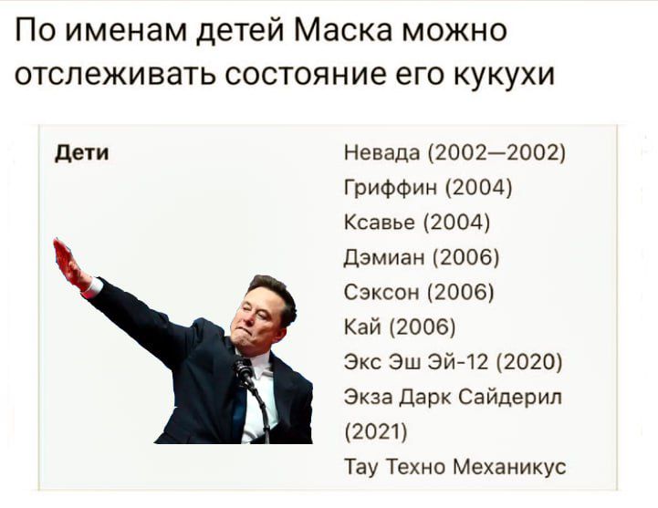 По именам детей Маска можно отслеживать состояние его кукухи Дети Невада 20022002 Гриффин 2004 Ксавье 2004 Дэмиан 2006 Сэксон 2006 Кай 2006 Экс Эш Эй 12 2020 Экза Дарк Сайдерил 2021 Тау Техно Механикус