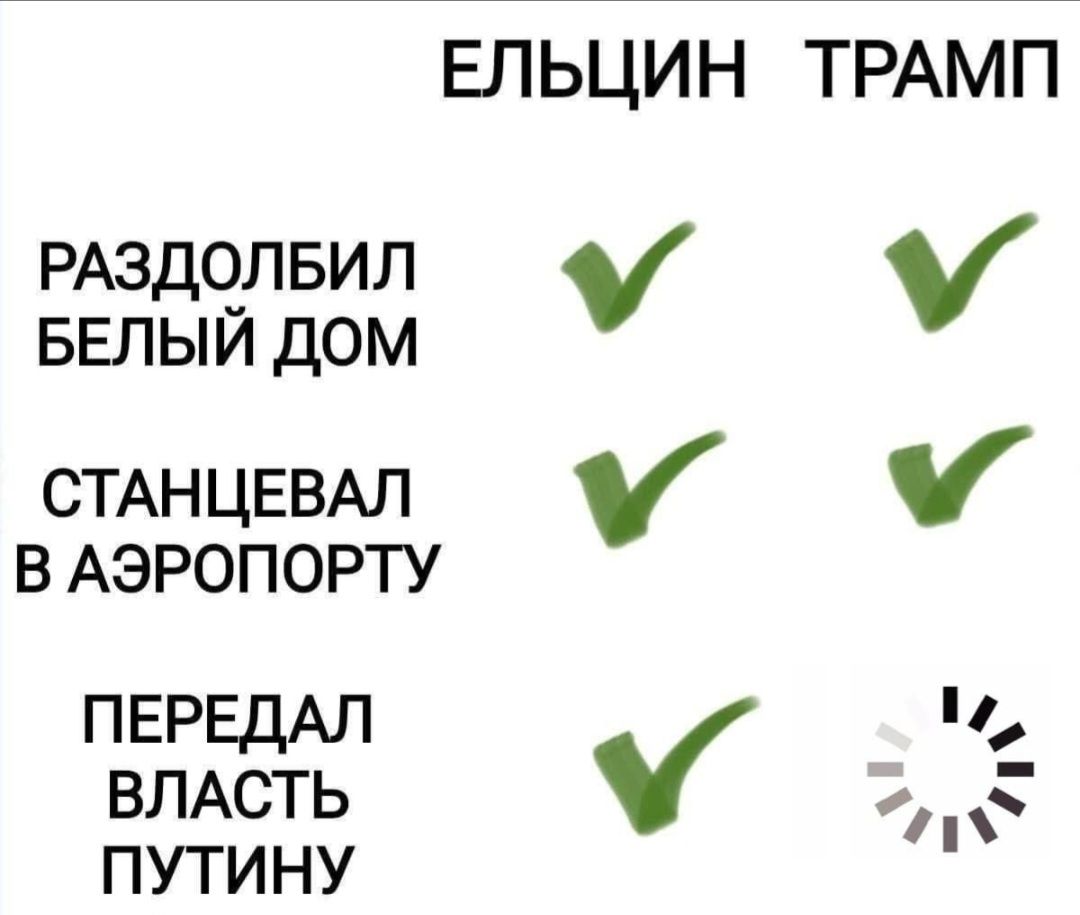 ЕЛЬЦИН ТРАМП\nРАЗДОЛБИЛ БЕЛЫЙ ДОМ ✓ ✓\nСТАНЦЕВАЛ В АЭРОПОРТУ ✓ ✓\nПЕРЕДАЛ ВЛАСТЬ ПУТИНУ ✓ 🔄