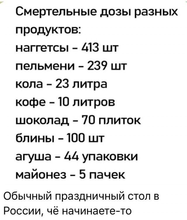 Смертельные дозы разных продуктов наггетсы 413 шт пельмени 239 шт кола 23 литра кофе 10 литров шоколад 70 плиток блины 100 шт агуша 44 упаковки майонез 5 пачек Обычный праздничный стол в России чё начинаете то