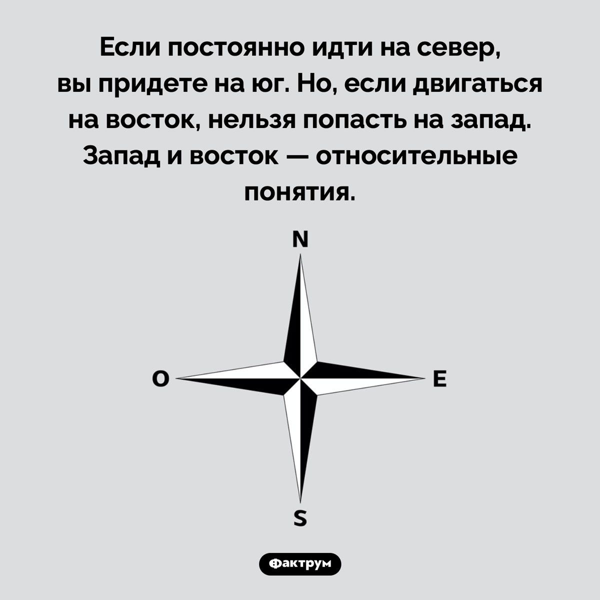 Если постоянно идти на север вы придете на юг Но если двигаться на восток нельзя попасть на запад Запад и восток относительные понятия