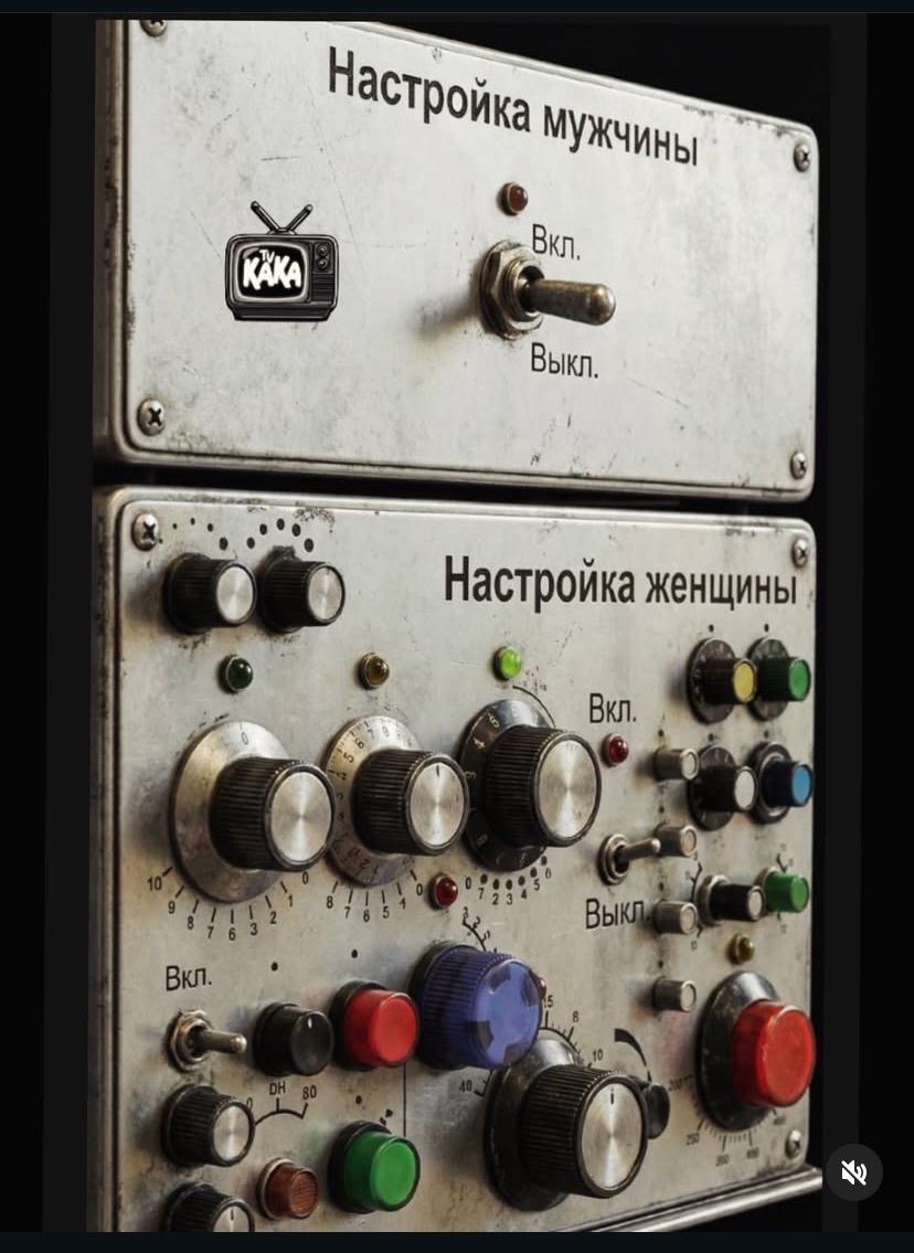 Настройка мужчины
Вкл. Выкл.
Настройка женщины
Вкл. Выкл.