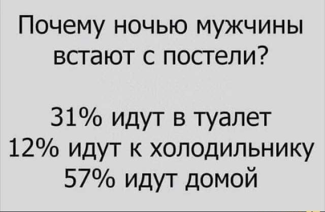 Почему ночью мужчины встают с постели 31 идут в туалет 12 идут к холодильнику 57 идут домой