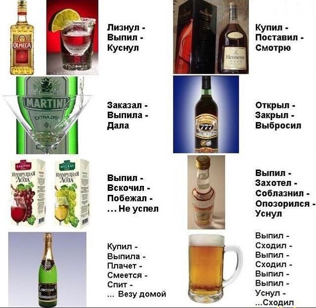 Пиаиул Купил Выпил Поставил КУУ Смотрю Заказал отрыл Выпила Закрыл дала Выбросил Выпил _ Вскочил соблазнил Побежал Опозорился Не успел Уснул Выпил Купил Схолип Выпила Выпил Плачет _ Скопин смеется Выпил Спит Бьіпип Белу домой Уснул Сходил