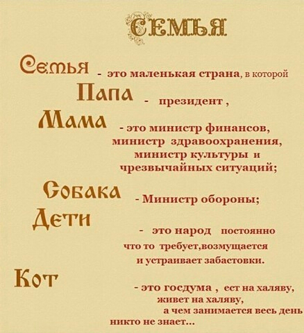 ЕМЪЯ ашья м ф ПАПА _ МАМА президент это мин тр финикспв инт ц здравоохранении мииипр культуры и чрезвычайных ситуаций Совака Дети Министр обороны по народ поинио что и требует иммущдещ и упр липа адбдстпшь К это госдума нп ну живы и шину чеи зшпштд весь день вит пе лип