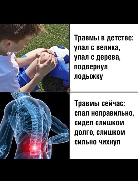 Травмы в детстве упал с велика упал с дерева ппдвернуп лодыжку Травмы сейчас спал неправильно а сидел слишком _ долго слишком 1 СИЛЬНО ЧИХНУП