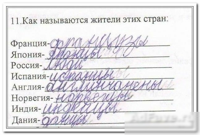 11Как называются жители этих стран