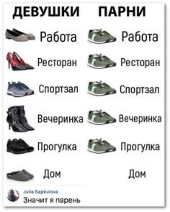дЕВУШКИ ПАРНИ _ Работа Работа Ресторан Ресторан спортзал Спортзал Вечеринка Вечеринка Прогулка Прогулка дом дом Зт
