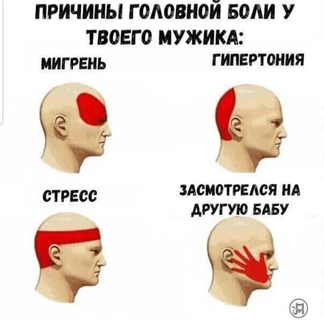 ПРИЧИНЫ Г МОВИОИ БОЛИ У ТВОЕГО МУЖИКА мигрень гипертония стресс здсиотрвдся нд Агугхю БАБУ