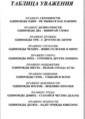 ТАБЛИЦА УВАЖЕНИЯ пм лило сктмнист одиножды один ш пыжься мк пАвлин лм лило дыши топи одиножды ды _ вывими словы пмвило лгужьы единожды гги с лгугем ив хъпти пм вила сипи сия одииожды чпыРв живи со вснми в мин пм лило слом одииожды иягь стремись ш угих поняты лм лило опиіжития ошіиожды шить иш восем Епы пинта авщвния одииожды сгмь Улыыися нсим пмвила вышивлсш единожды шсвмь вежливо просим таила тти