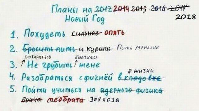 Планы на житии МЖ Ношц Г 03 2018 1_ Похудеть щимапять 2 Цзрить Пить Лемми отв хг ивыей 3 убитиюне Ш Ч РизоТратц рипа 5 Пейте учится на Злвхдзд