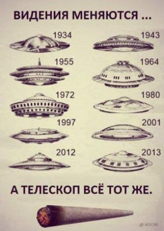 ВИДЕНИЯ МЕНЯЮТСЯ і А телескоп всЁ тот ЖЕ _ 7 7