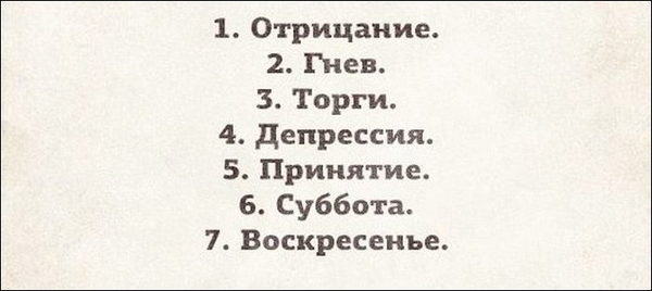 1 Отрицание 2 Гнев 3 Торги 4 депрессия 5 Принятие 6 Суббота 7 Воскресенье