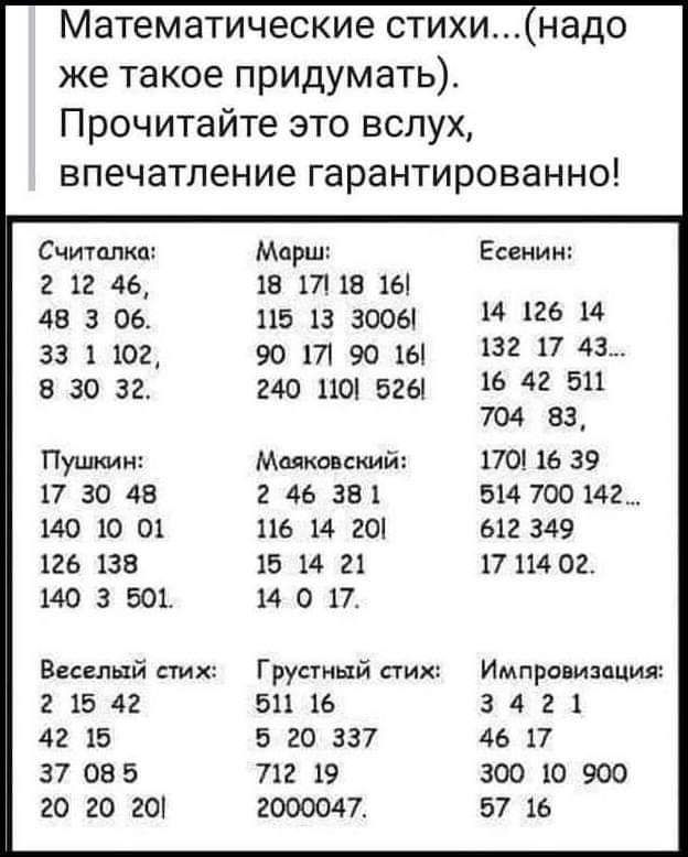 Математические стихинадо же такое придумать Прочитайте это вслух впечатление гарантированно Считалка Марш Есенин 2 12 46 18 17 кв 16 48 з 06 115 13 3006 14 126 14 за 1 юг 90 171 90 16 13 17 41 в 30 32 240 110 526 16 42 511 704 за Пушкин Маяковский 170 16 39 17 30 48 2 46 351 514 700142 140 10 01 116 14 201 612 349 126 138 15 14 21 1711402 140 3 501 14 0 17 Веселый стих Грустный стих Импровизация 2