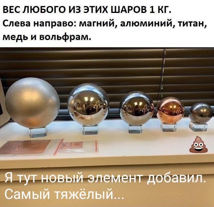 ВЕС ЛЮБОГО ИЗ ЭТИХ ШАРОВ 1 КГ Слева направо магний алюминий титан медь и вольфрам Я тут новый элемент добавил Самый тяжёлый