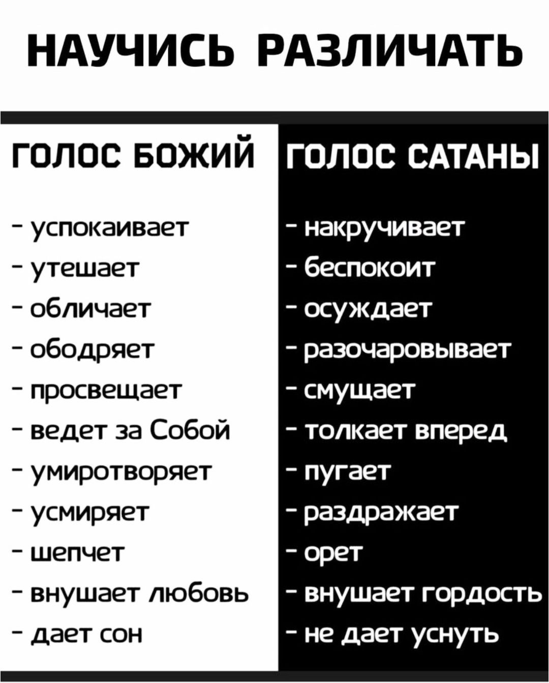 НАУЧИСЬ РАЗЛИЧАТЬ
ГОЛОС БОЖИЙ
- успокаивает
- утешает
- обличает
- ободряет
- просвещает
- ведет за Собой
- умиротворяет
- усмиряет
- шепчет
- внушает любовь
- дает сон

ГОЛОС САТАНЫ
- накручивает
- беспокоит
- осуждает
- разочаровывает
- смущает
- толкает вперед
- пугает
- раздражает
- орет
- внушает гордость
- не дает уснуть