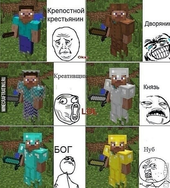 МШЕСПАПМПМБ ПЦ Крепостной крестьяни н