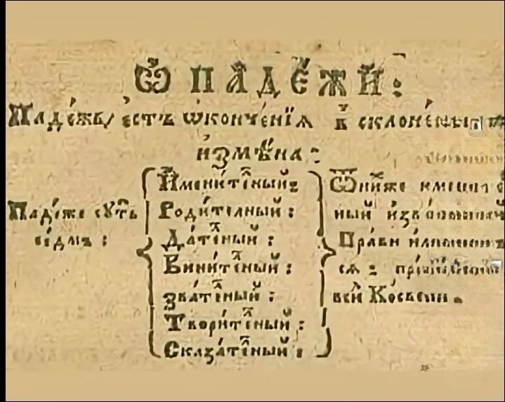 Падежи: Падежъ естьъ wысокъwенъ к склоненію нъзменъна

Падежъ ъсть :

Именительный
Родительный
Дательный
Винительный
Знательный
Творительный
Сказательный