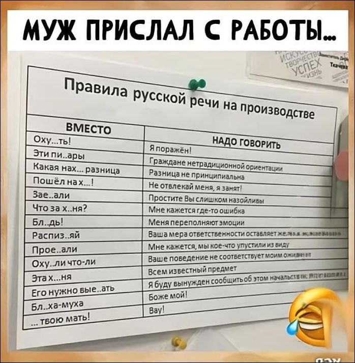 МУЖ ПРИСАЛ С РАБОТЫ... Правила русской речи на производстве. ВМЕСТО НУЖНО ГОВОРИТЬ: Ох... ты! Я поражён! Гражданин нетрадиционной ориентации; Не отвлекай меня; Бл... вы! Вайл.