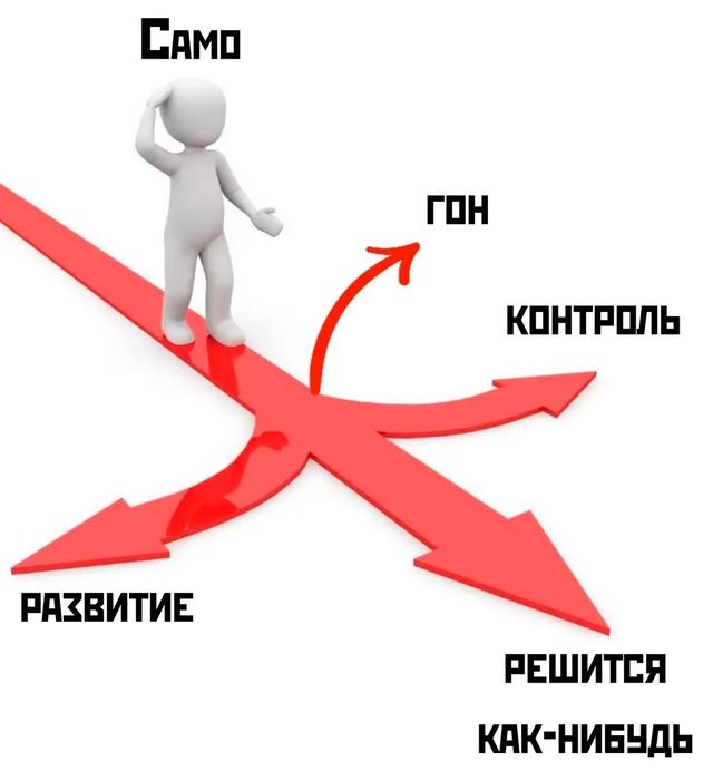 Само
Гон
Контроль
Развитие
Решится
Как-нибудь