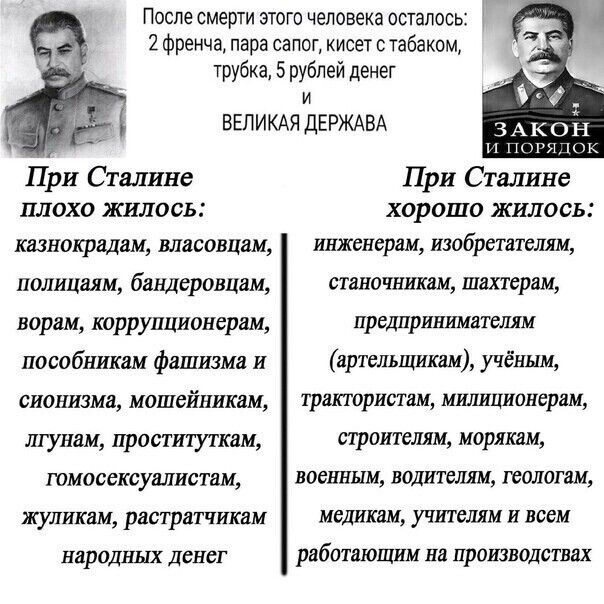 После смерти этого человека осталось: 2 френча, пара сапог, кисет с табаком, трубка, 5 рублей денег и ВЕЛИКАЯ ДЕРЖАВА.

При Сталине плохо жилось: казнокрадам, власовцам, милиции, бандеровцам, ворам, коррупционерам, пособникам фашизма и сионизма, мошенникам, лгунам, проституткам, гомосексуалистам, жуликам, растрачивающим народные деньги.

При Сталине хорошо жилось: инженерам, изобретателям, станочникам, шахтерам, предпринимателям (артельщикам), ученым, трактористам, милиционерам, строителям, морякам, военным, водителям, геологам, медикам, учителям и всем работающим на производстве.