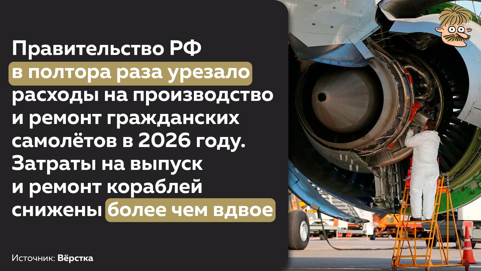 Правительство РФ в полтора раза урезало расходы на производство и ремонт гражданских самолётов в 2026 году. Затраты на выпуск и ремонт кораблей снижены более чем вдвое. Источник: Вёрстка
