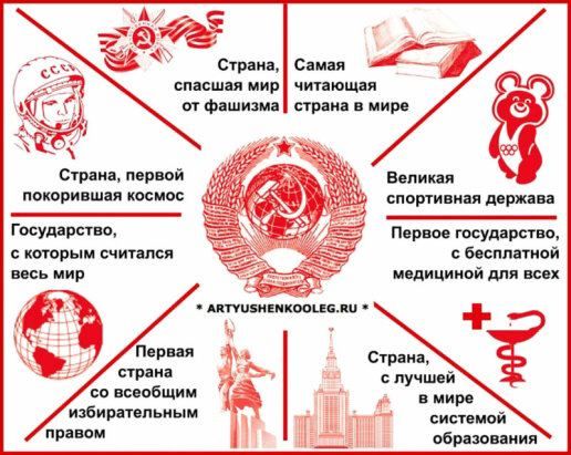 Страна, спасшая мир от фашизма. Страна, самая читающая страна в мире. Страна, первой покорившая космос. Государство, с которым считался весь мир. Первая страна со всеобщим избирательным правом. Великая спортивная держава. Первое государство с бесплатной медициной для всех. Страна с лучшей в мире системой образования.