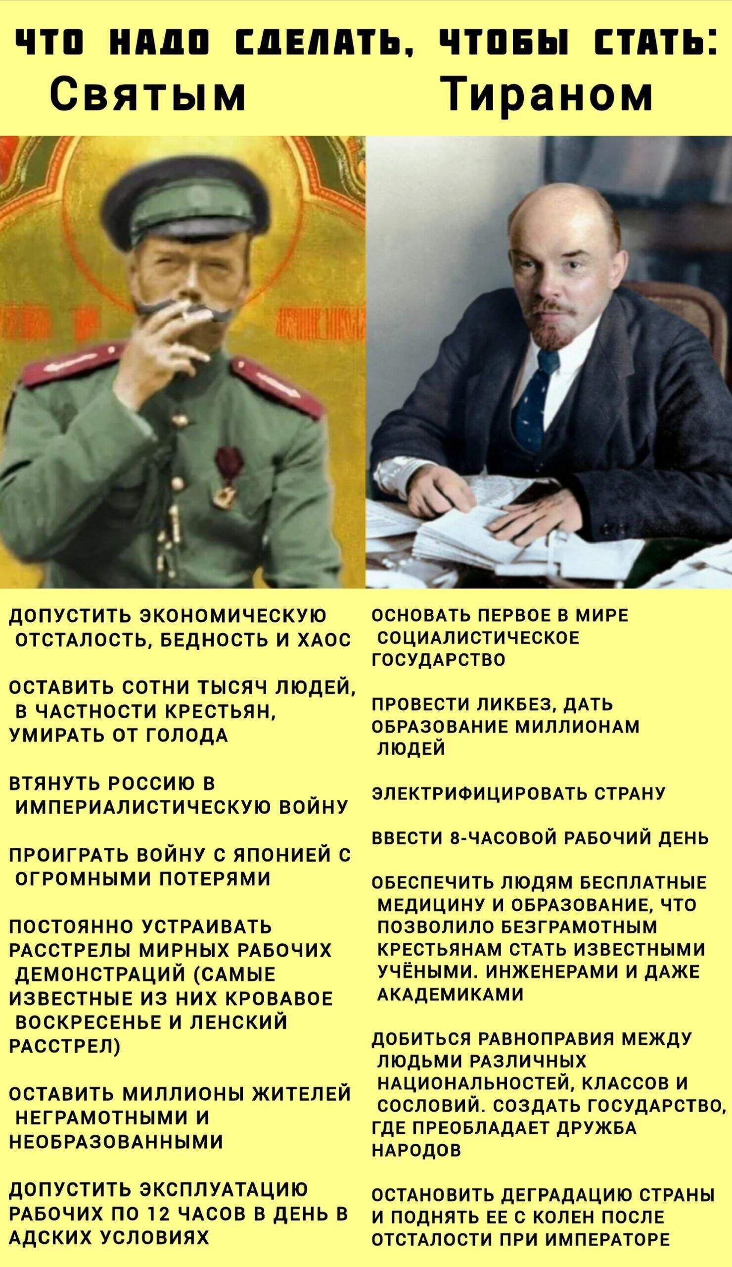 Что надо сделать, чтобы стать: СвятЫм | Тираном. ЛЕВАЯ СТОРОНА: допустить экономическую отсталость, бедность и хаос; оставить сотни тысяч людей, умереть от голода; ввести Россию в империалистическую войну; проиграть войну с Японией; расстрелы мирных демонстраций; оставить миллионы неграмотными; эксплуатация рабочих 12 часов в день. ПРАВАЯ СТОРОНА: основать первое в мире социалистическое государство; дать образование миллионам людей; электрифицировать страну; ввести 8-часовой рабочий день; бесплатное медицинское образование; дружба народов; развитие равноправия и процветание.