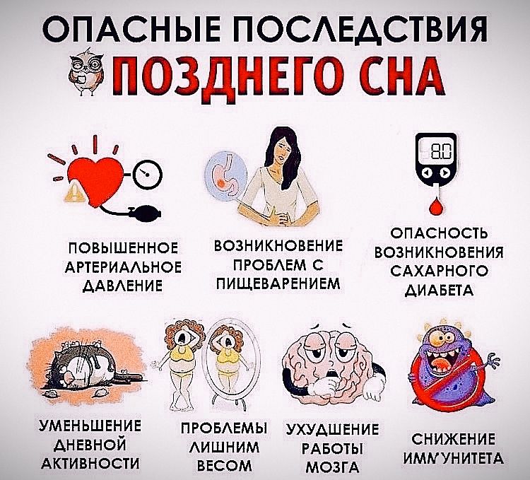 Опасные последствия позднего сна

1. Повышенное артериальное давление
2. Возникновение проблем с пищеварением
3. Опасность возникновения сахарного диабета
4. Уменьшение дневной активности
5. Проблемы с лишним весом
6. Ухудшение работы мозга
7. Снижение иммунитета