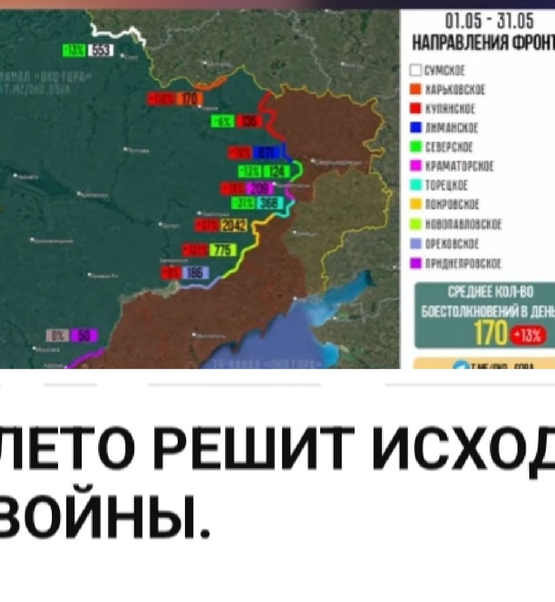 ЛЕТО РЕШИТ ИСХОД ВОЙНЫ.