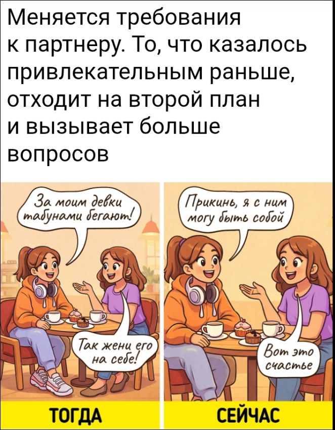 Меняются требования к партнеру. То, что казалось привлекательным раньше, отходит на второй план и вызывает больше вопросов. За моим девки табунами бегают! Так жени его на себе! Прикинь, я с ним могу быть собой. Вот это счастье. ТОГДА. СЕЙЧАС.