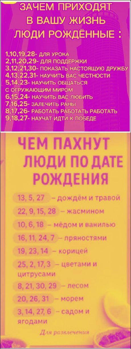 ЗАЧЕМ ПРИХОДЯТ В ВАШУ ЖИЗНЬ ЛЮДИ РОЖДЁННЫЕ:
1,10,19,28- для урока
2,11,20,29- для поддержки
3,12,21,30- показать настоящую дружбу
4,13,22,31- научить вас честности
5,14,23- научить общаться с окружающим миром
6,15,24- научить вас любить
7,16,25- залечить раны
8,17,26- работать работать работать
9,18,27- научат идти к победе

ЧЕМ ПАХНУТ ЛЮДИ ПО